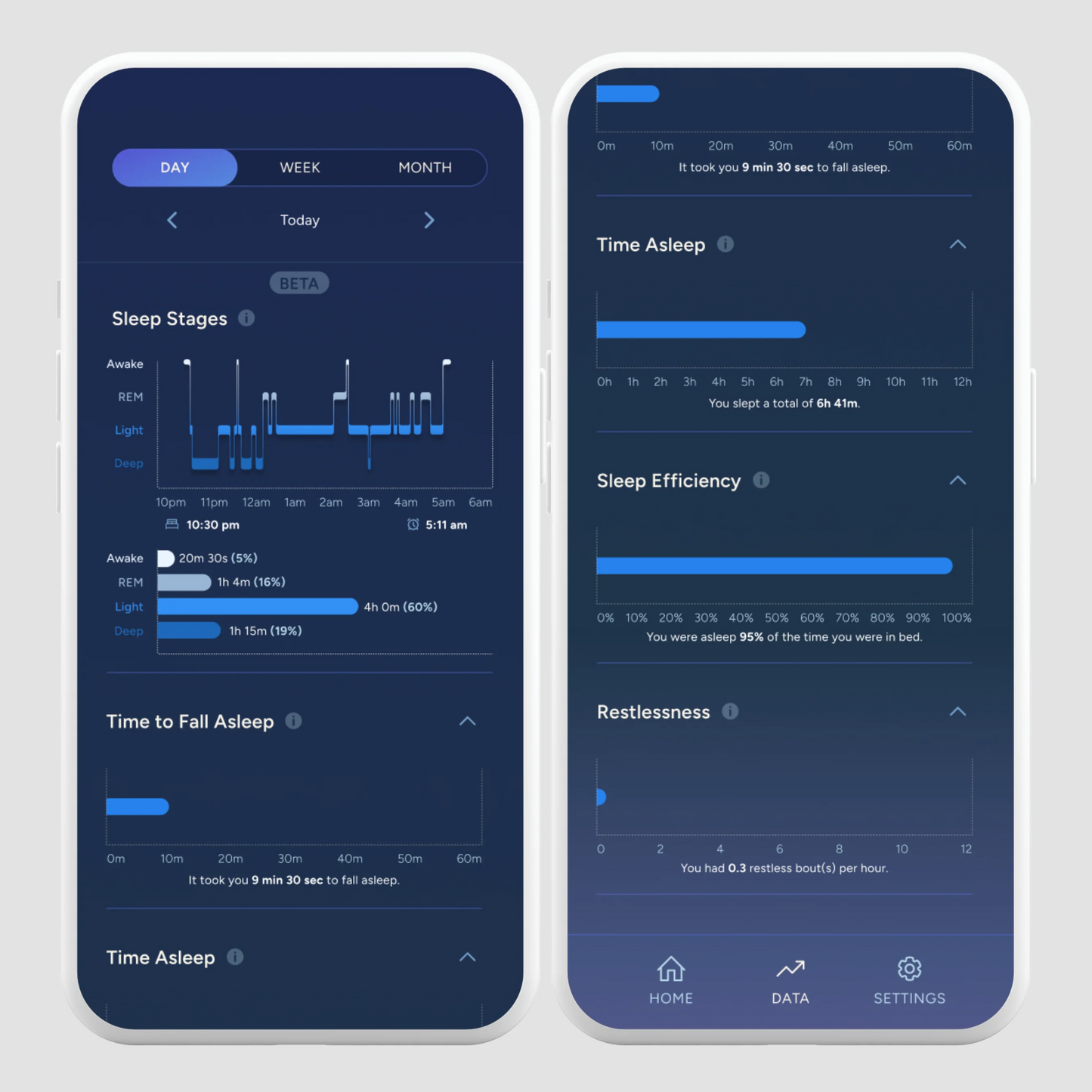 Elemind